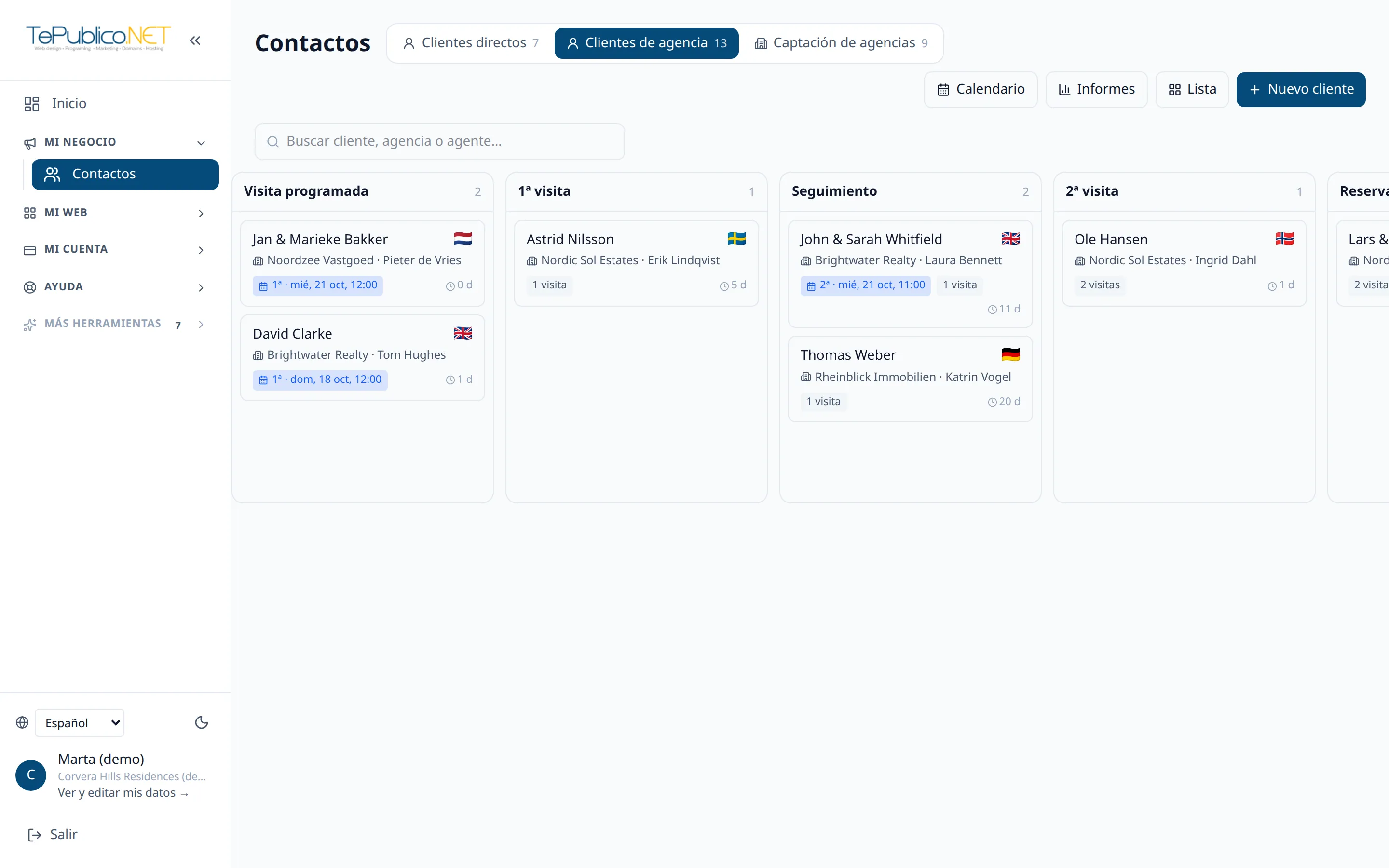 Property developer: a CRM that tracks every sale through the agencies
