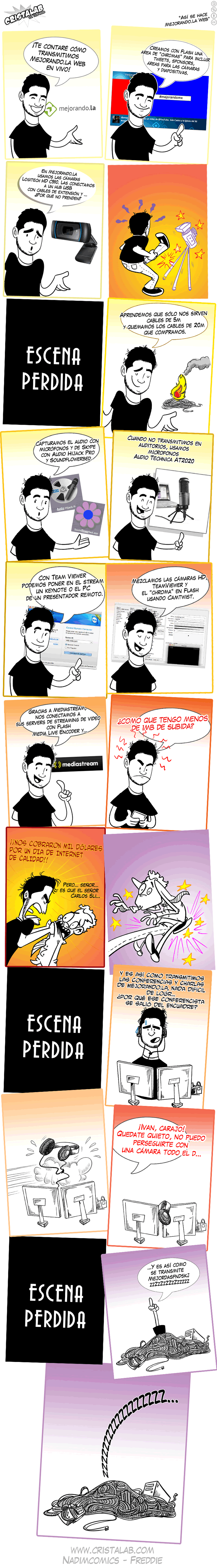 Como se hace mejorando.la web