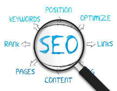 SEO y el contenido de calidad