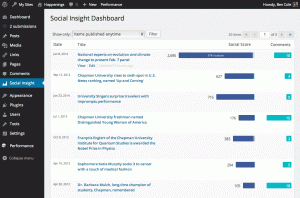 socialtracker