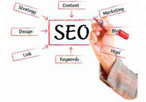 SEO en Twitter, las claves para hacerlo bien