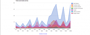 wordcount